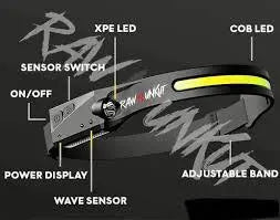 Raw n Unkut Headlamp - Dreams Barber Supply