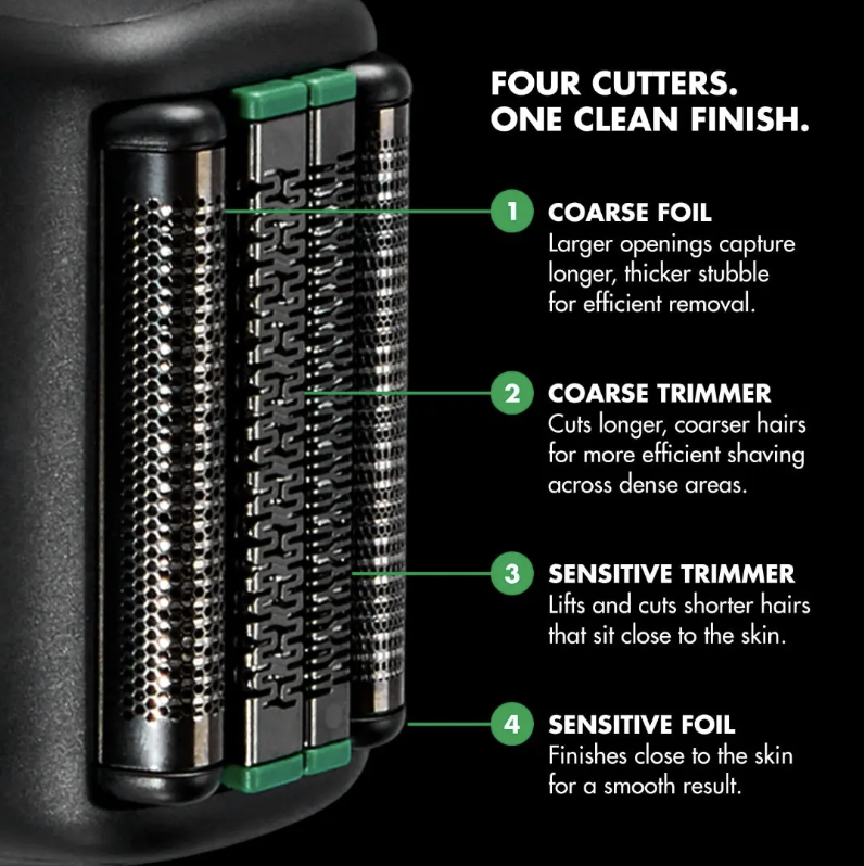 BaBylissPRO x Tomb 45 Double Foil Shaver Replacement Kit