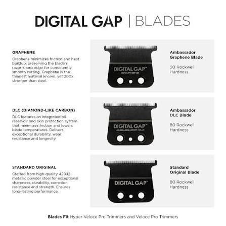 Cocco Ambassador Graphene Trmmer Blade